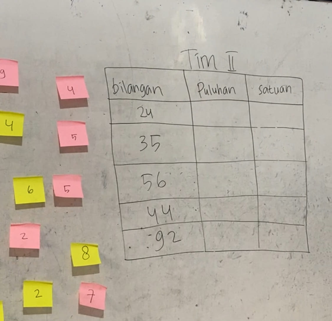 Games Edukatif Matematika Kelas 2 Al Kariim