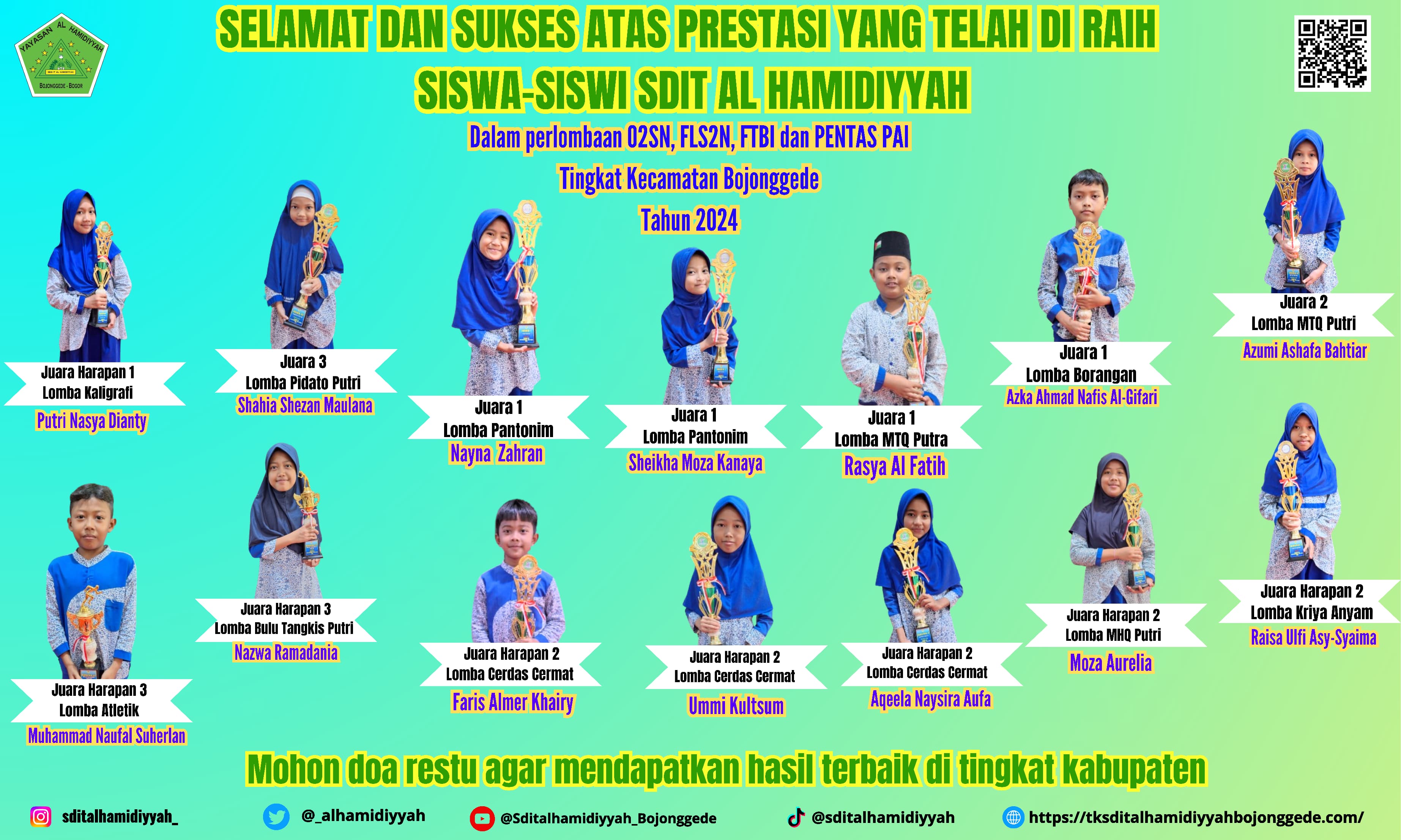 Pemenang Lomba  02SN, FLS2N, FTBI dan PENTAS PAI Tingkat Kecamatan 